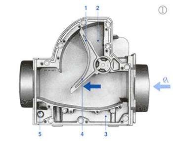 Débitmètre volumique d'air Bosch LMM